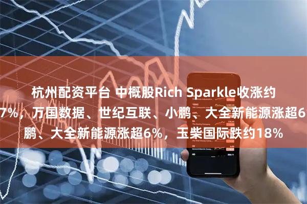 杭州配资平台 中概股Rich Sparkle收涨约53%，第九城市涨超17%，万国数据、世纪互联、小鹏、大全新能源涨超6%，玉柴国际跌约18%